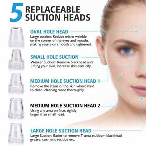 Pro-Grade Pore Vacuum Cleaner | Deep Cleanse, Radiant Skin