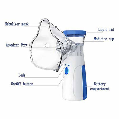 Portable Mesh Nebulizer